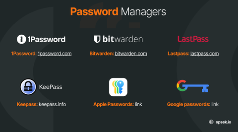 Most common mistakes when configuring password managers